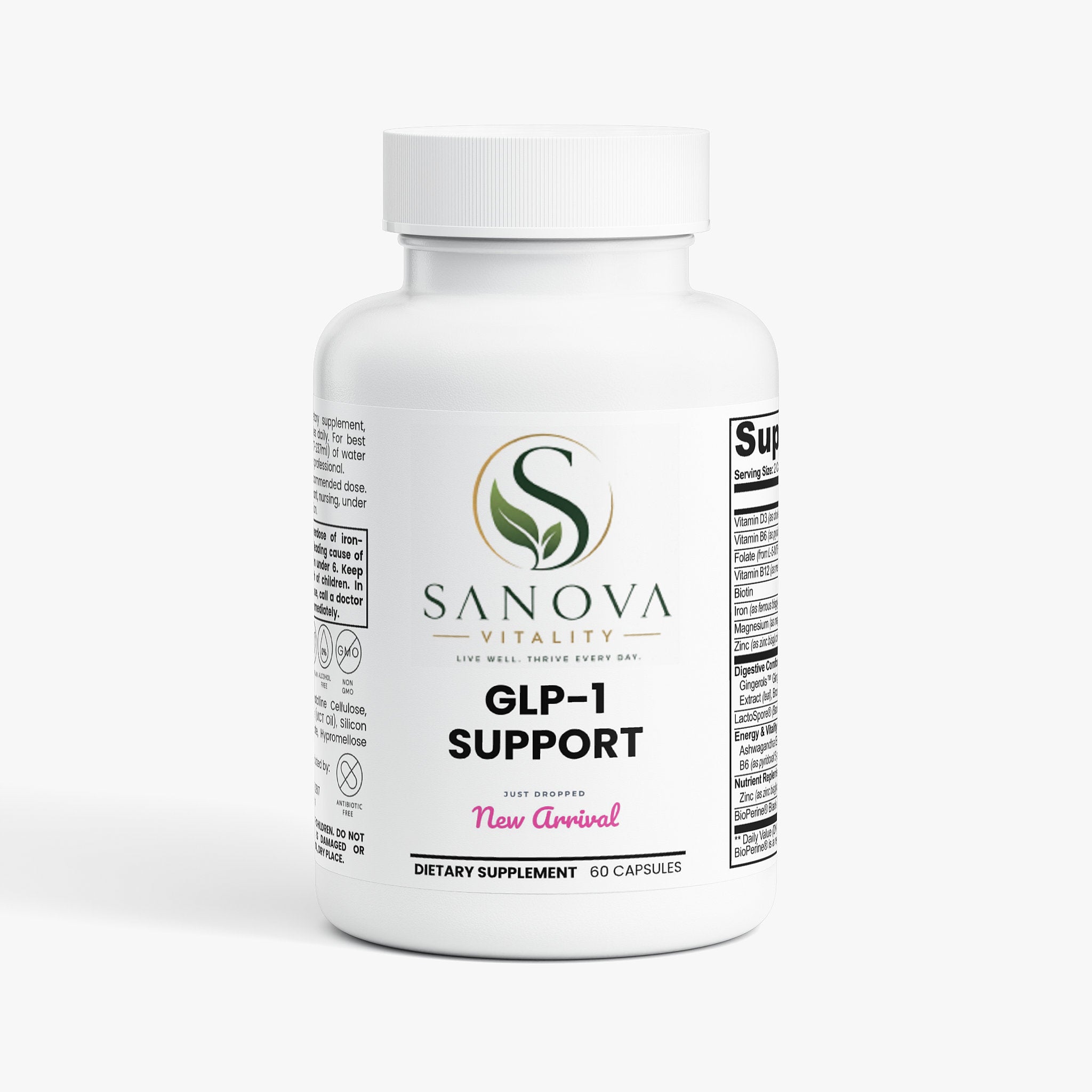 GLP-1 Support