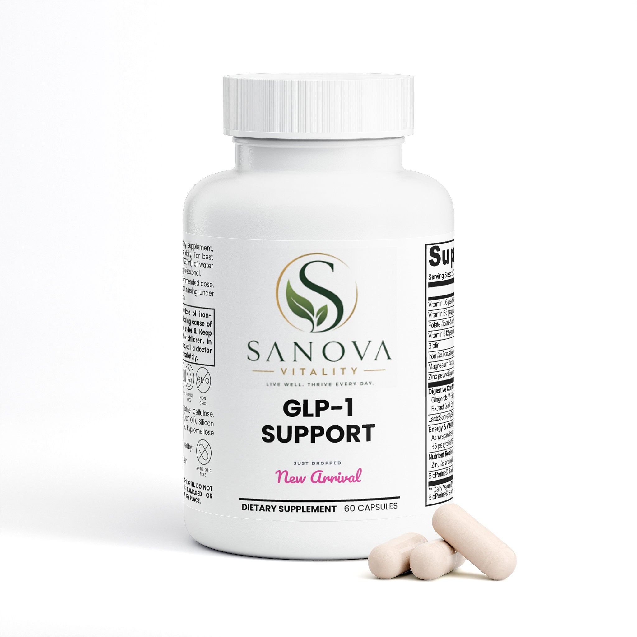 GLP-1 Support